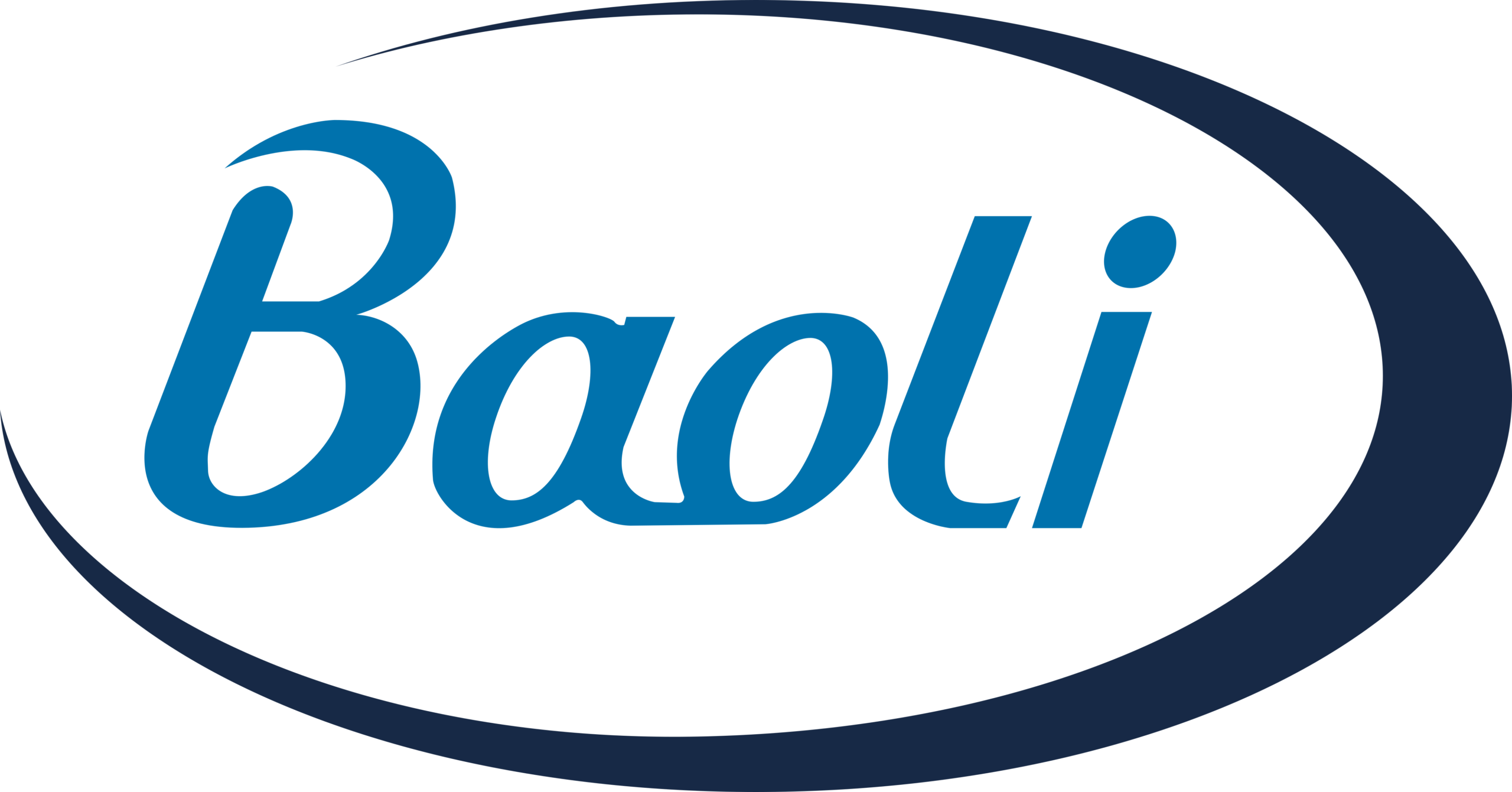 Baoli