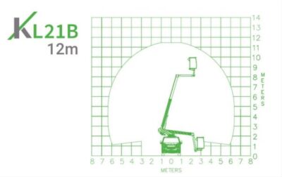 Piattaforma aerea elettrica da 11.40 m su Stellantis E-expert KL21B - 5