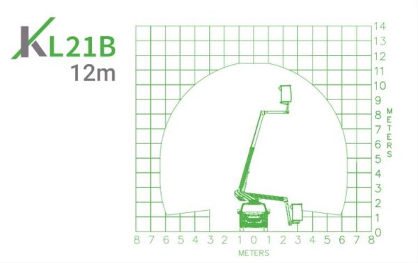 Piattaforma aerea elettrica da 11.40 m su Stellantis E-expert KL21B - 3