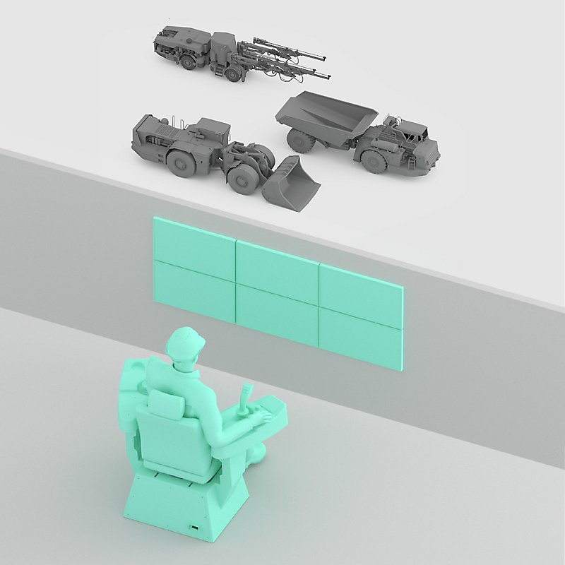 Fleet automation