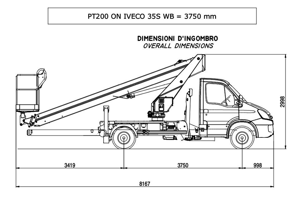 Camion con Cestello Telescopico 200mt PT19.90E - 6