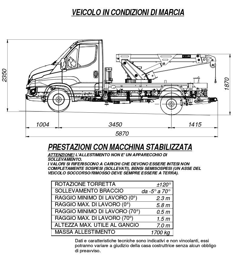 M 15 TG/2 Carro Attrezzi IVECO DAILY 1946CXNUMX Usato - 8