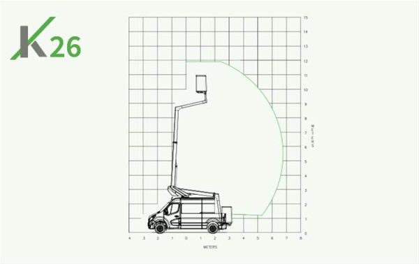 Piattaforma aerea elettrica da 11,80 m su Renault Master E-tech KL26 troncato - 3