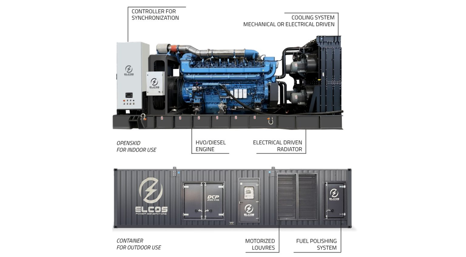 data center power generators - 7