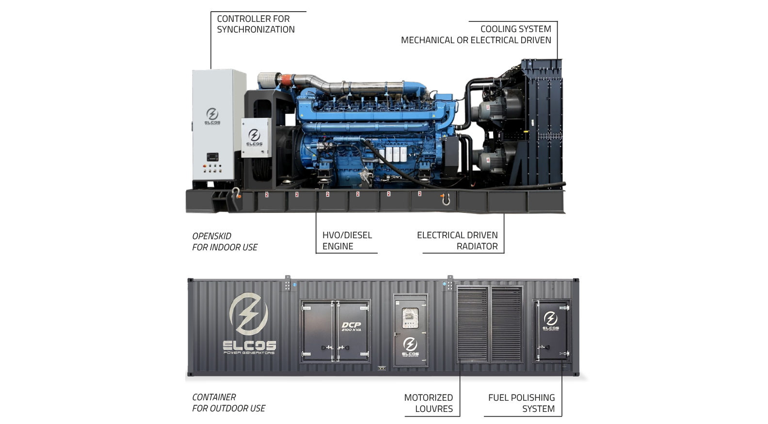 data center power generators - 2