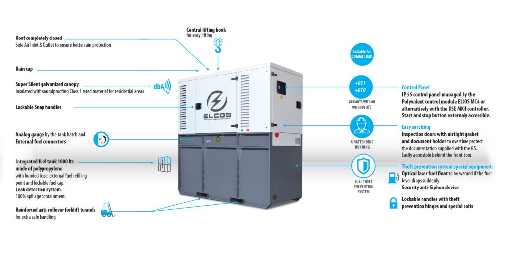 TLC Gensets for Telecom Sites - 6